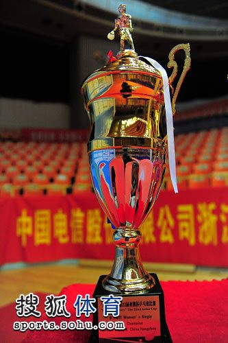 điện Thoại Cục Gạch
